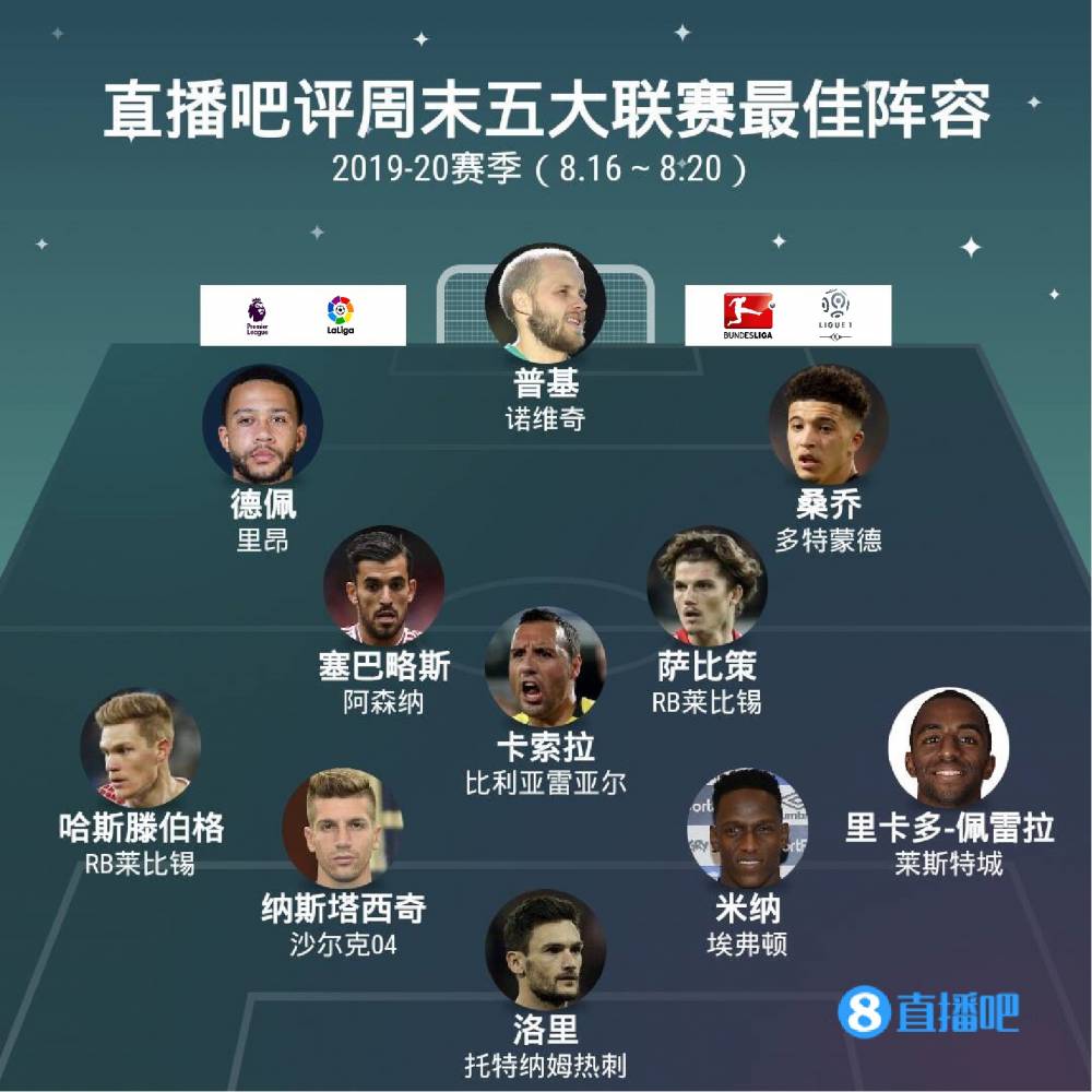 这些俱乐部