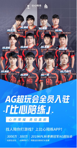 现各异