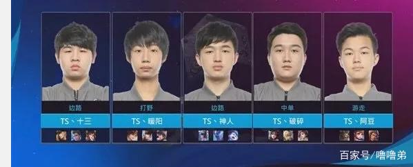 成为全球数