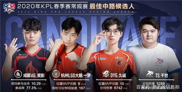在这些交锋